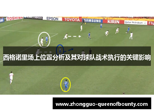 西格诺里场上位置分析及其对球队战术执行的关键影响