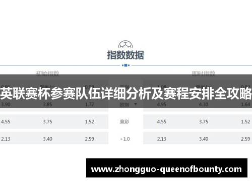 英联赛杯参赛队伍详细分析及赛程安排全攻略