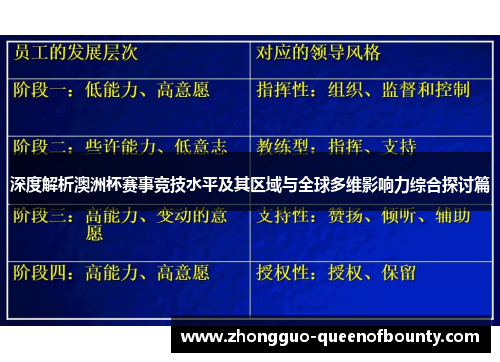 深度解析澳洲杯赛事竞技水平及其区域与全球多维影响力综合探讨篇