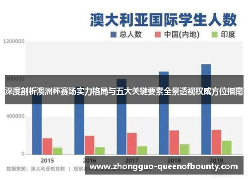 深度剖析澳洲杯赛场实力格局与五大关键要素全景透视权威方位指南
