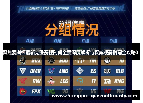 聚焦澳洲杯最新完整赛程时间全景深度解析与权威观赛指南全攻略汇