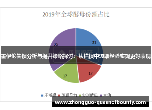 霍伊伦失误分析与提升策略探讨：从错误中汲取经验实现更好表现