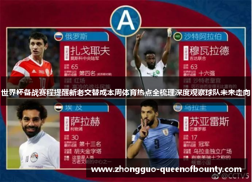 世界杯备战赛程提醒新老交替成本周体育热点全梳理深度观察球队未来走向 世界杯备战赛程提醒新老交替成本周体育热点全梳理深度观察球队未来走向