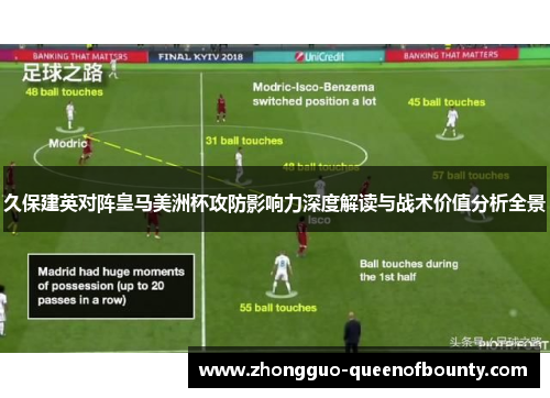 久保建英对阵皇马美洲杯攻防影响力深度解读与战术价值分析全景 久保建英对阵皇马美洲杯攻防影响力深度解读与战术价值分析全景