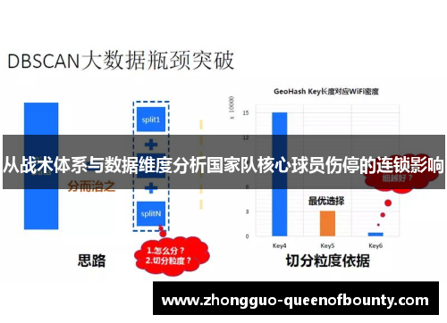 从战术体系与数据维度分析国家队核心球员伤停的连锁影响 从战术体系与数据维度分析国家队核心球员伤停的连锁影响