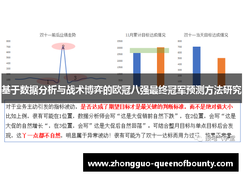 基于数据分析与战术博弈的欧冠八强最终冠军预测方法研究