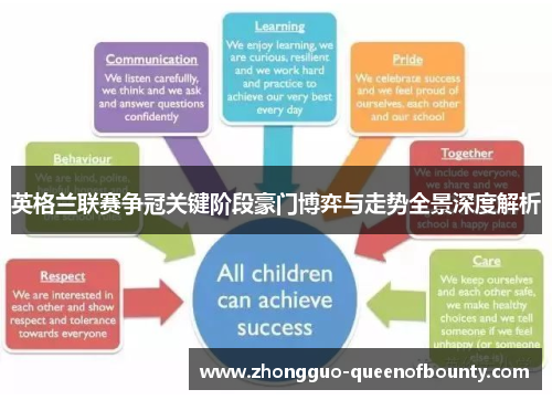 英格兰联赛争冠关键阶段豪门博弈与走势全景深度解析