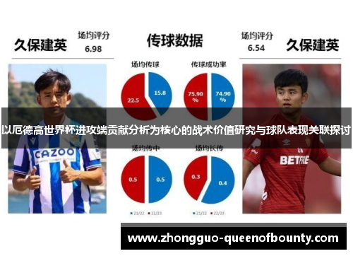 以厄德高世界杯进攻端贡献分析为核心的战术价值研究与球队表现关联探讨