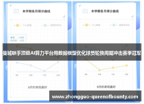 曼城联手顶级AI算力平台用数据模型优化球员轮换周期冲击赛季冠军